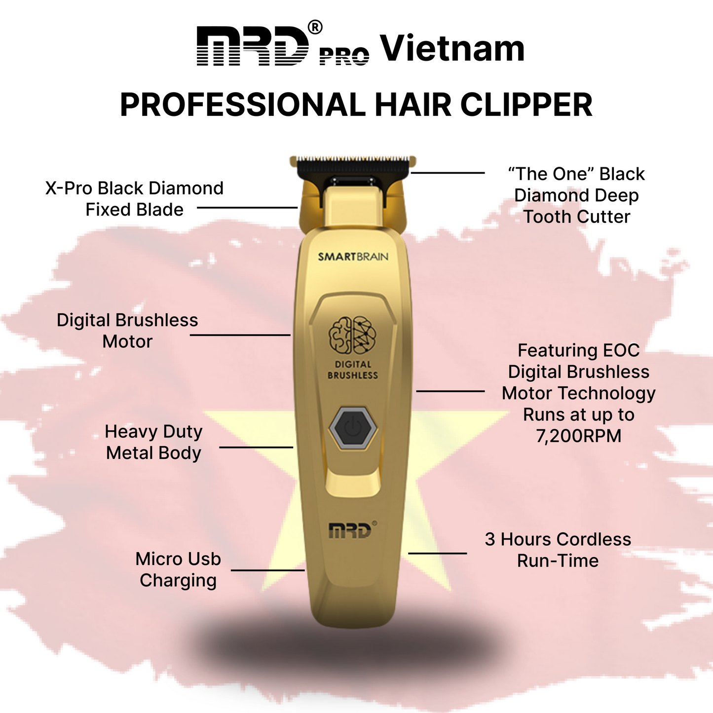 MRD Pro GMT 90-4 Trimmer – Professionell Guldtrimmer med Precisionsblad