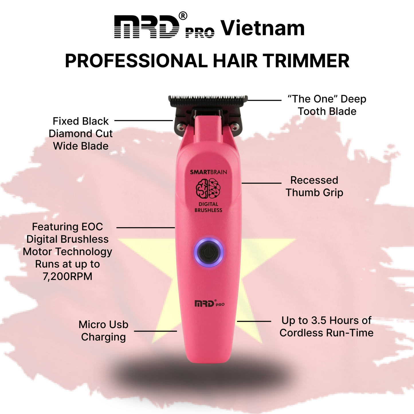 MRD Pro GMT 3969ST-PINK Kanttrimmer för Ultra-Close Trimning
