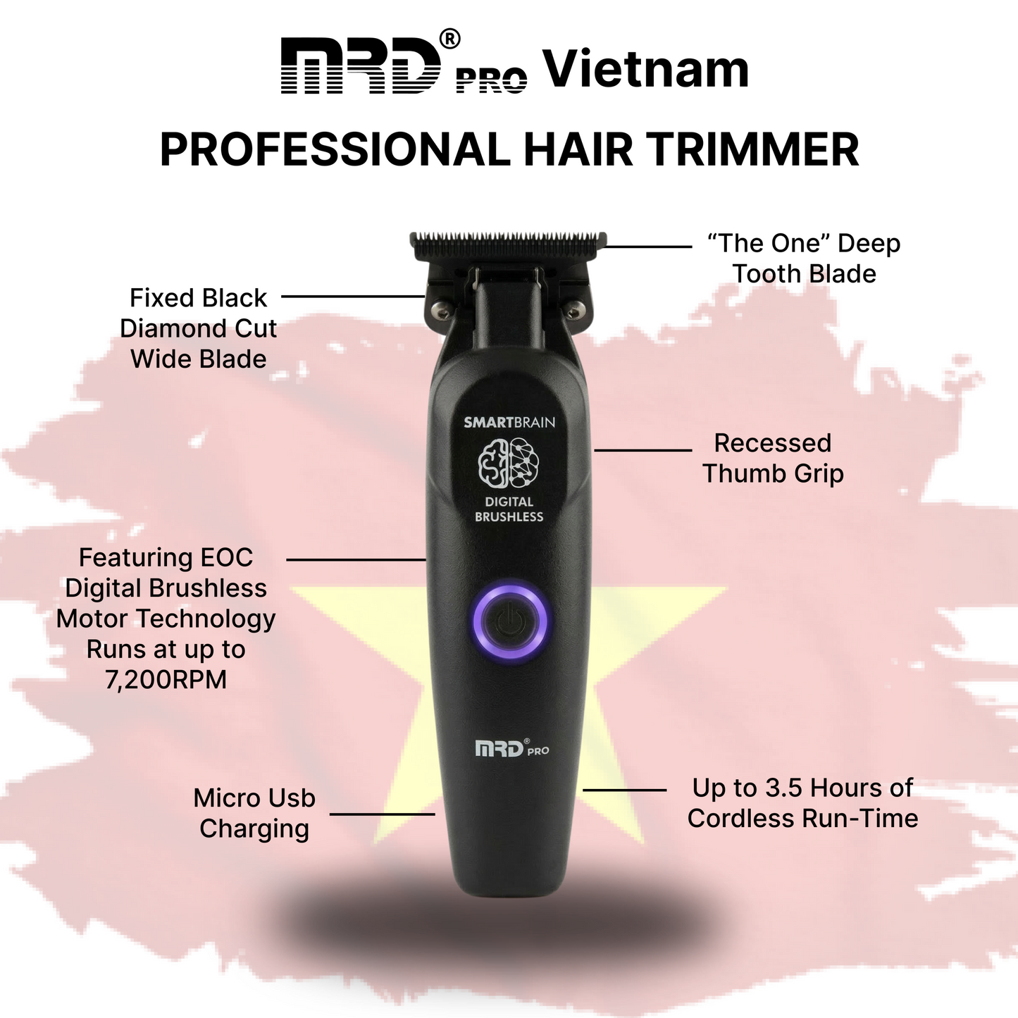 MRD Pro GMT 3969ST-BLACK Kanttrimmer med Superladdad Rotationsmotor