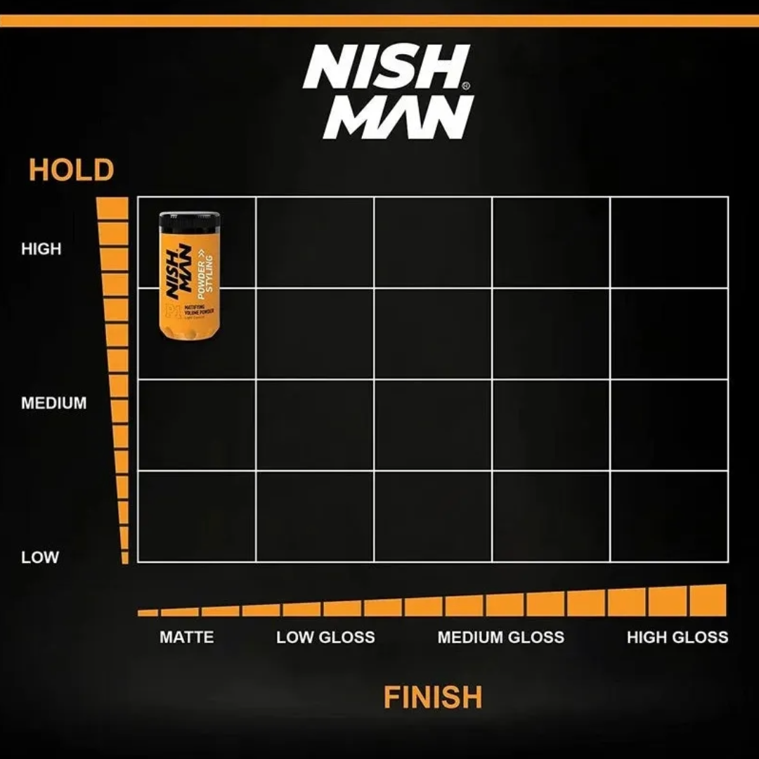 Nishman Hair Styling Powder: Instant Volume, Matte Finish, Strong Hold, 0.7 oz